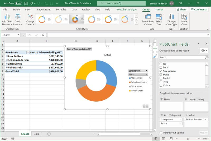What is a Pivot Table in Excel