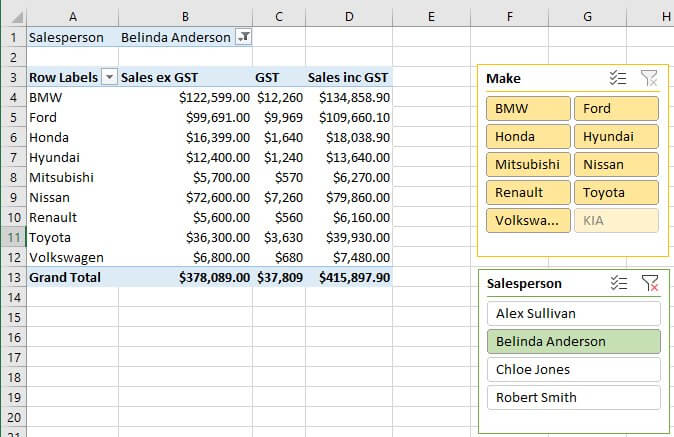 Use Pivot Tables in Excel